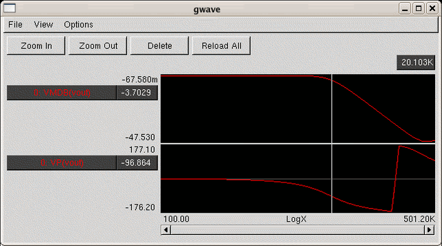 Gwaveでのシミュレーション波形表示画面